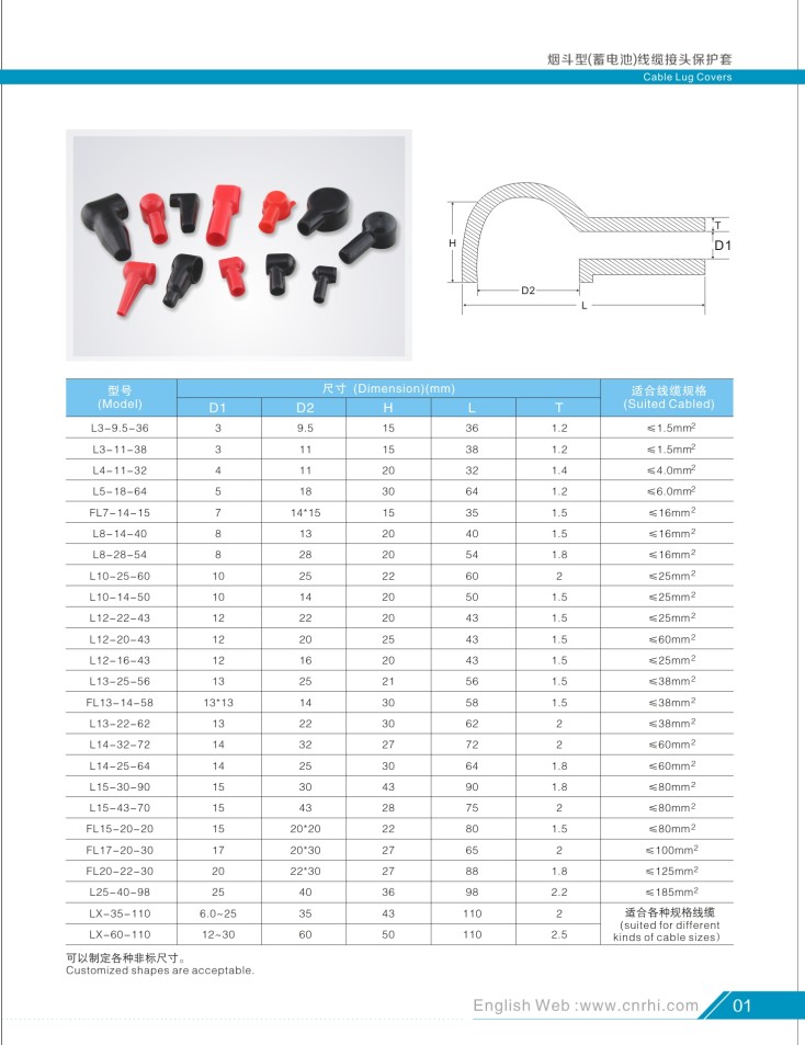 專業(yè)生產(chǎn)PVC護(hù)套、銅排、鋁排、新能源電池銅/鋁軟連接-人禾電子