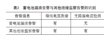 專業(yè)生產(chǎn)PVC護套、銅排、鋁排、新能源電池銅/鋁軟連接-人禾電子