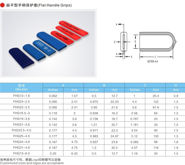 專業(yè)生產(chǎn)PVC護(hù)套、銅排、鋁排、新能源電池銅/鋁軟連接-人禾電子