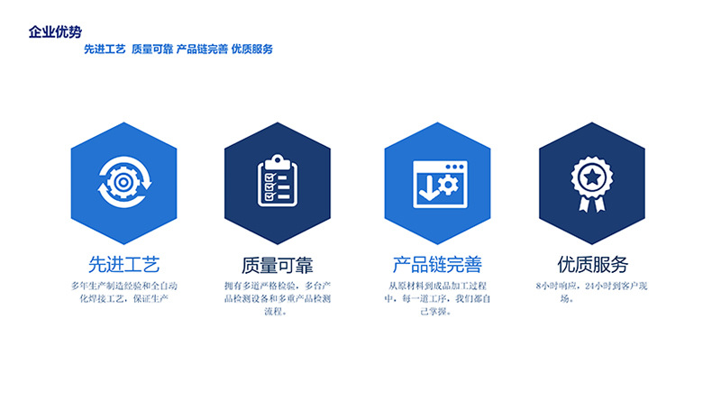 專業(yè)生產(chǎn)PVC護套、銅排、鋁排、新能源電池銅/鋁軟連接-人禾電子