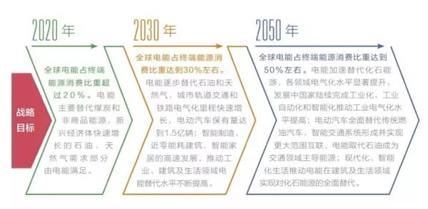 專業(yè)生產(chǎn)PVC護(hù)套、銅排、鋁排、新能源電池銅/鋁軟連接-人禾電子