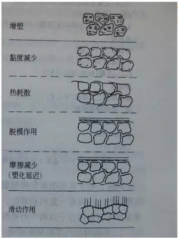 專(zhuān)業(yè)生產(chǎn)PVC護(hù)套、銅排、鋁排、新能源電池銅/鋁軟連接-人禾電子