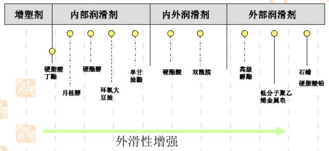 專(zhuān)業(yè)生產(chǎn)PVC護(hù)套、銅排、鋁排、新能源電池銅/鋁軟連接-人禾電子